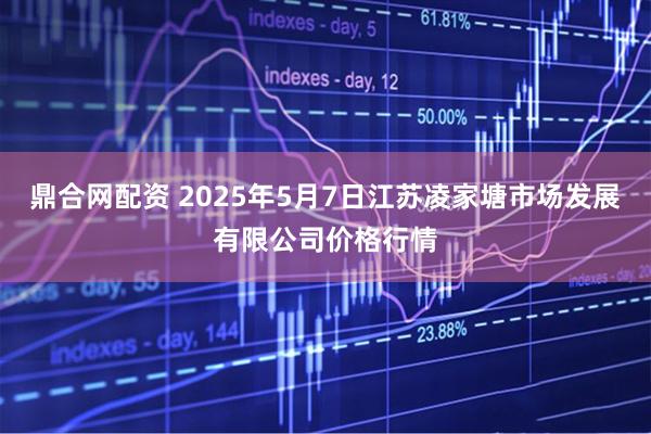鼎合网配资 2025年5月7日江苏凌家塘市场发展有限公司价格行情