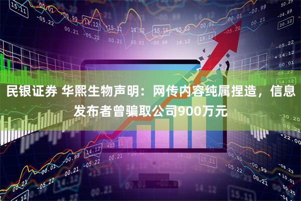 民银证券 华熙生物声明：网传内容纯属捏造，信息发布者曾骗取公司900万元