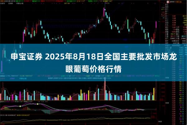 申宝证券 2025年8月18日全国主要批发市场龙眼葡萄价格行情