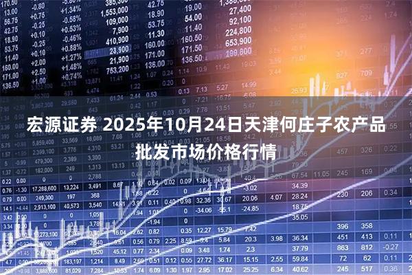 宏源证券 2025年10月24日天津何庄子农产品批发市场价格行情